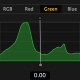 Levels tool, Green channel, shop