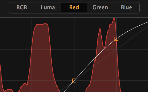 Curve tool, Red channel, shop